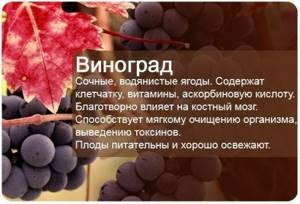 Польза фруктов в картинках, Виноград