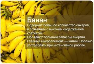 Польза фруктов в картинках, Банан