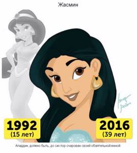 Принцессы Disney в 2016 году 06, Жасмин