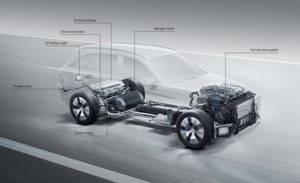7 перспективных технологий, которые преобразят автомобили до неузнаваемости, Водородные двигатели